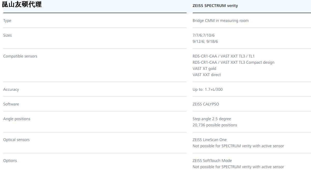 岳阳蔡司三坐标SPECTRUM verity