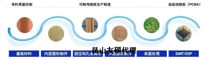 岳阳蔡司岳阳扫描电镜